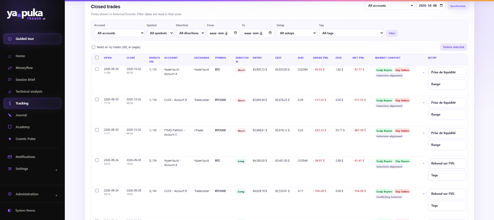Das Modul Tracking: Historie der abgeschlossenen Trades
