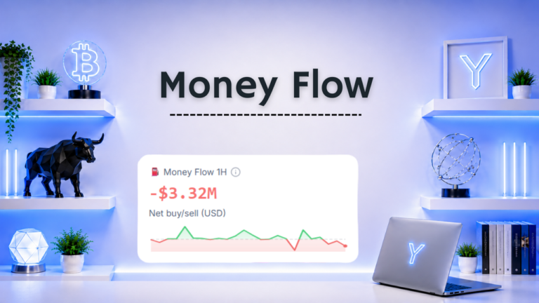Money Flow