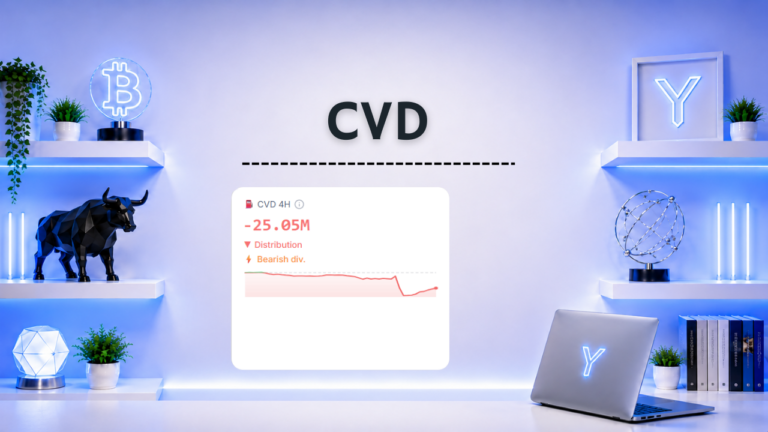 CVD