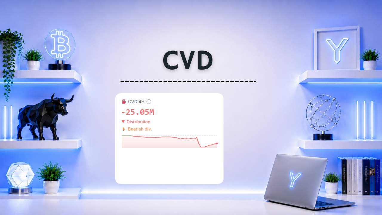 CVD