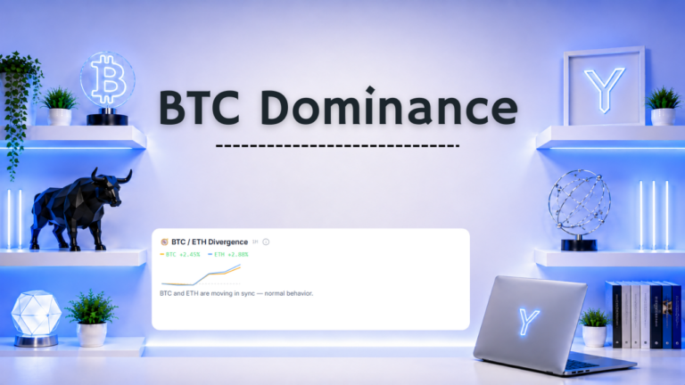 Dominance Bitcoin
