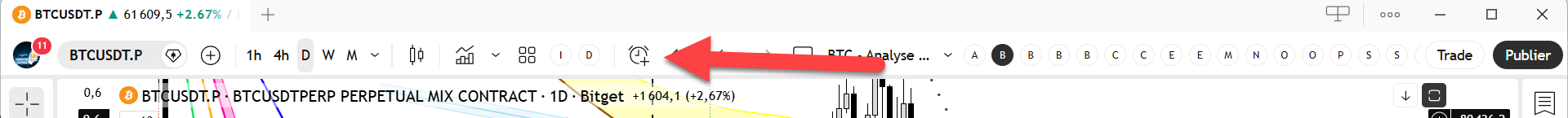 TradingView : configuration de base TradingView : configuration de base