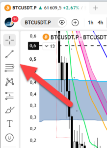 TradingView : configuration de base TradingView : configuration de base