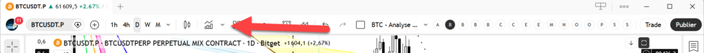 TradingView : configuration de base TradingView : configuration de base